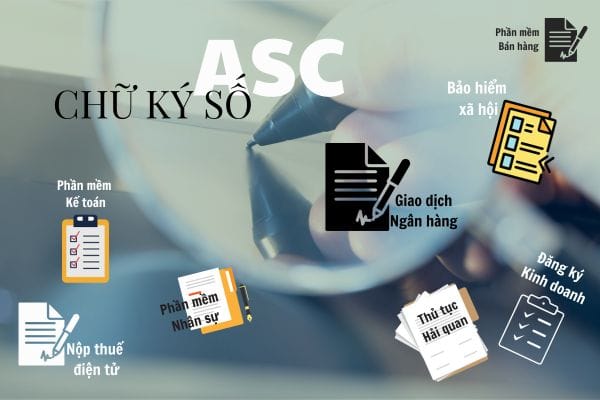 CÔNG TY CỔ PHẦN TƯ VẤN ASC